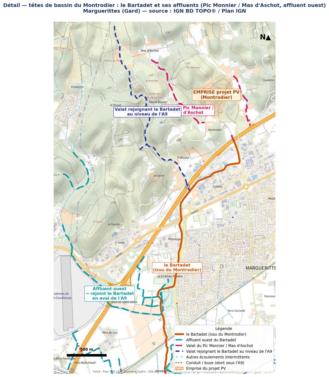 Carte du réseau hydrographique : le Bartadet naît sur l'emprise du projet et descend vers Marguerittes