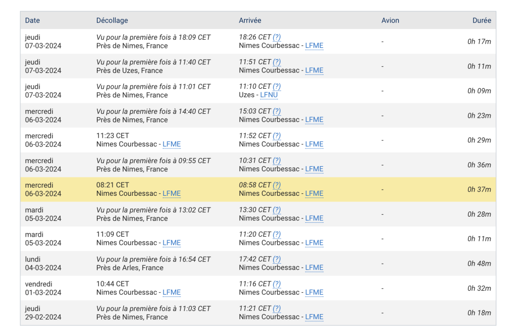 Screenshot-2024-03-08-at-07.35.34