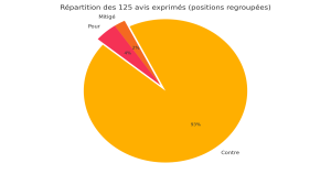 facebook_camembert_montrodier